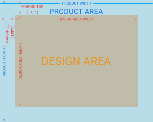 Design Studioo